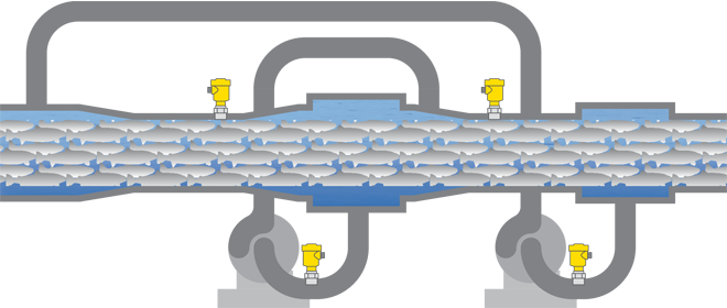 Drukmeting bij de behandeling tegen luizen