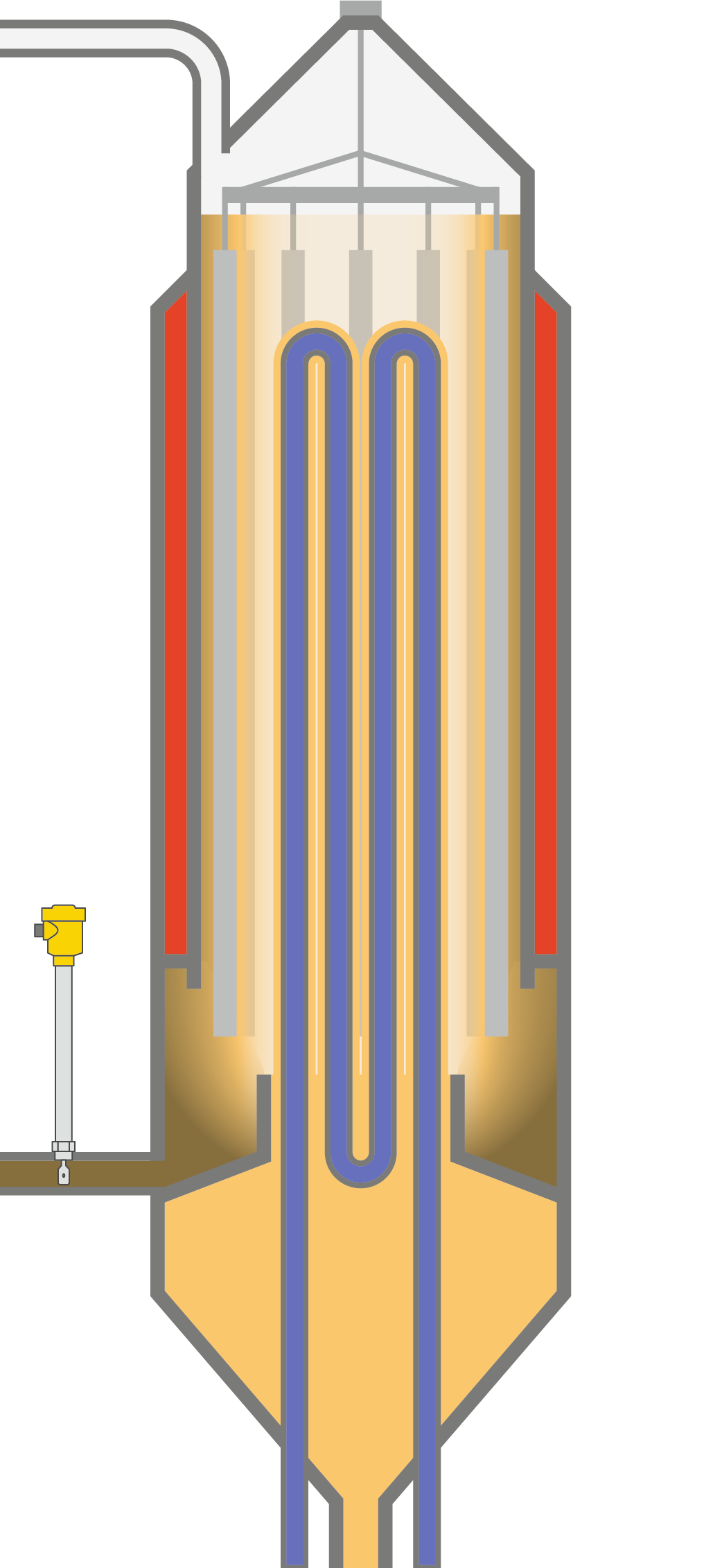 Niveaudetectie bij de productie van visolie