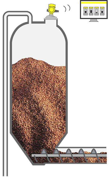 Niveaumeting in diervoedersilo's