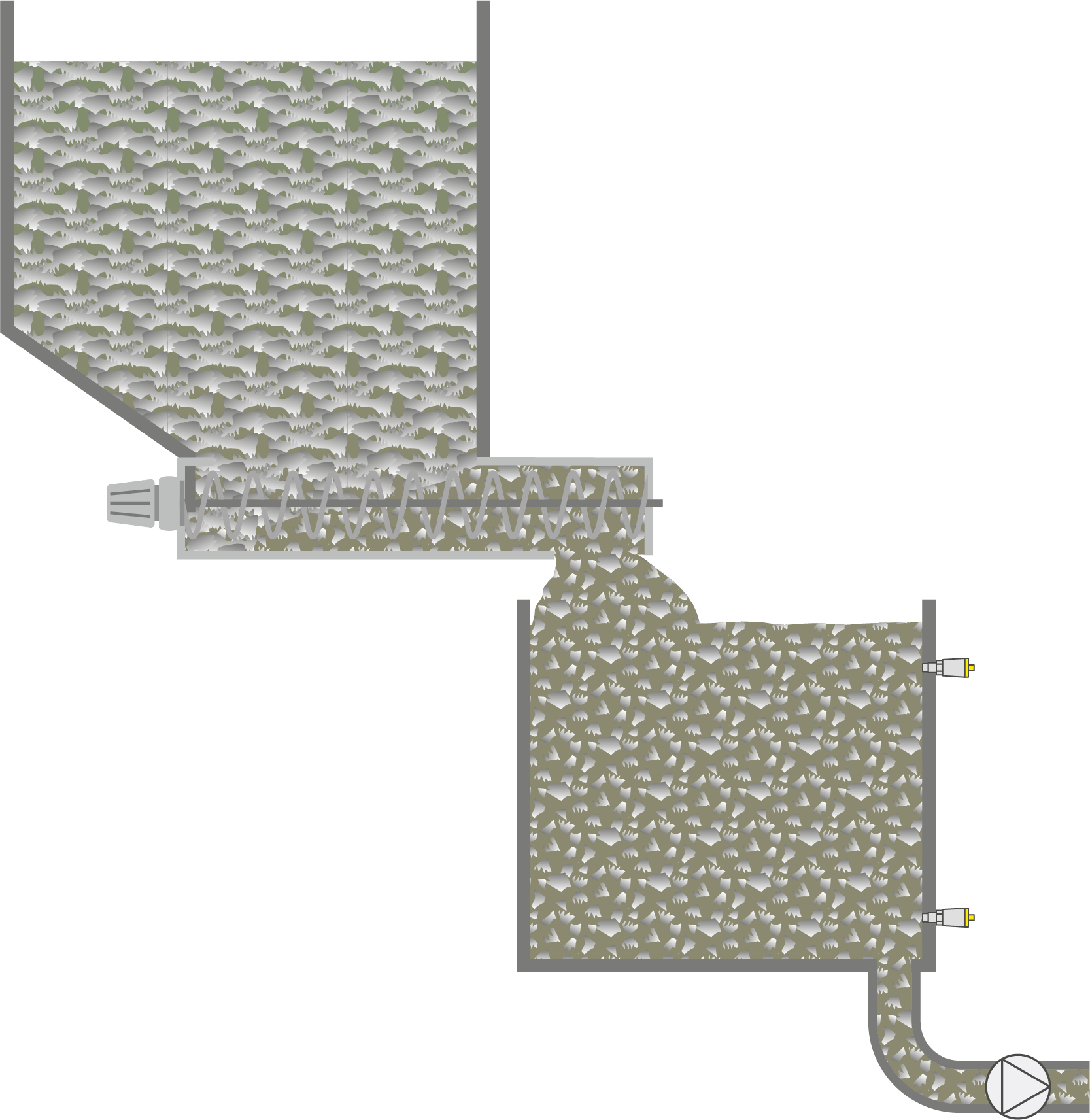 Niveaubewaking in de tussentank 