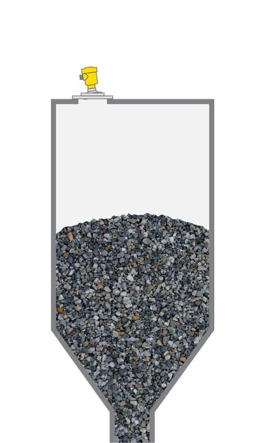 Niveaumeting in buffer- en productiesilo's