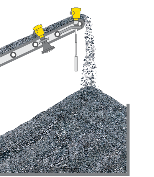 Niveaumeting op de stortberg