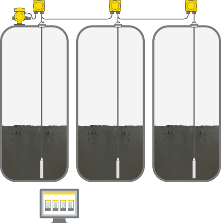 Niveaumeting in dieseltanks
