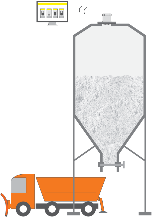 Niveaumeting in strooizoutsilo’s