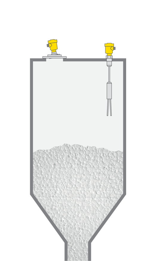 Niveaumeting en niveaudetectie in de polystyreensilo
