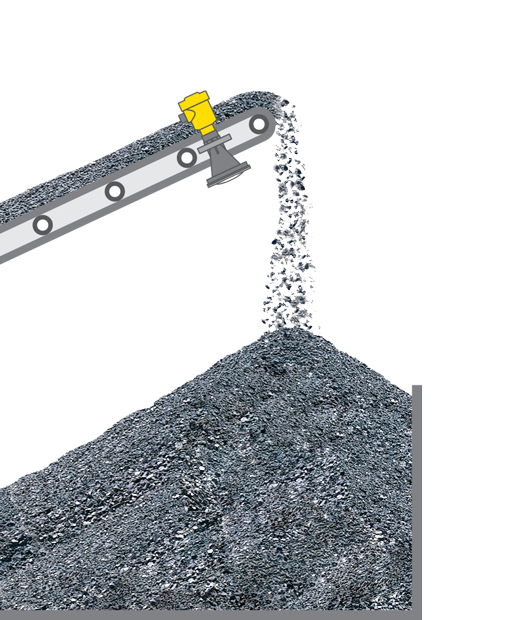 Niveaumeting in het mengbed