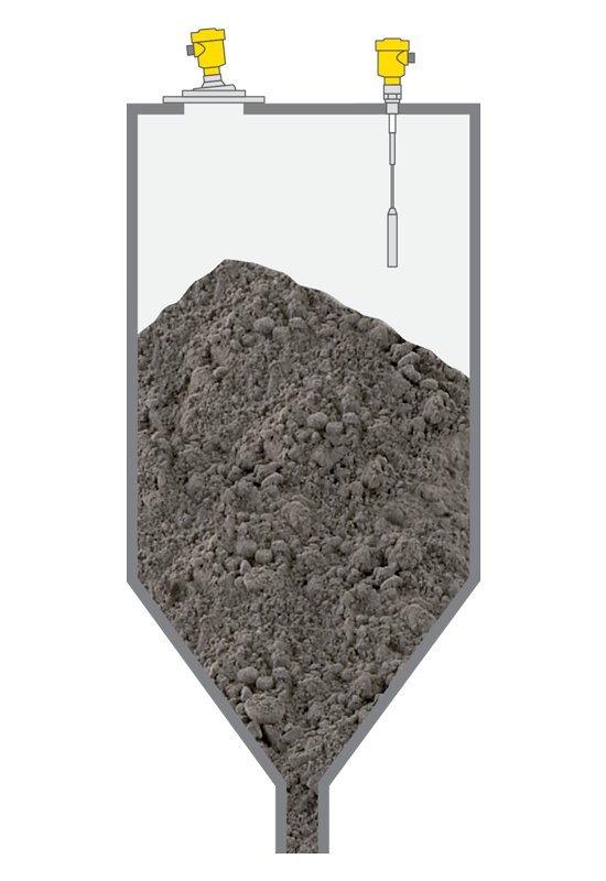 Niveaumeting en niveaudetectie in de klinkersilo