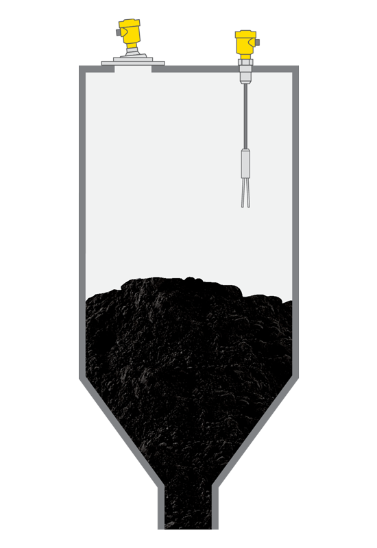 Niveaumeting en niveaudetectie in de silo voor vaste brandstoffen