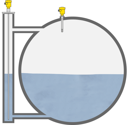 Niveaumeting en niveaudetectie in de ammoniakafscheider