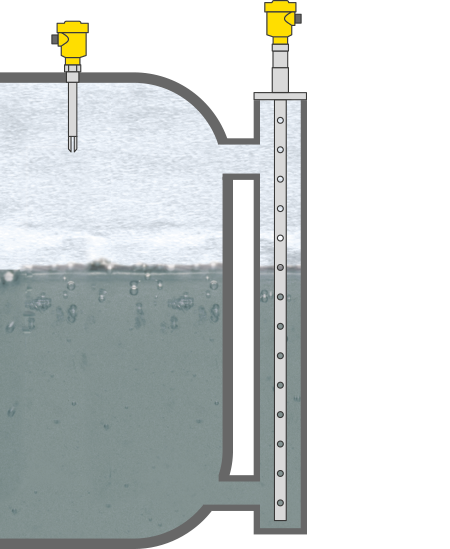 Niveaumeting en niveaudetectie in de ammoniaktank