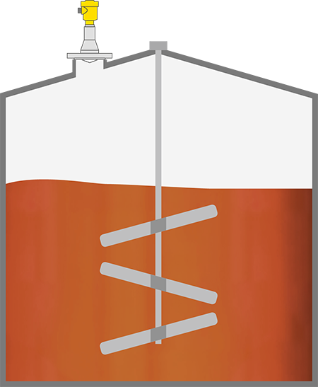 Niveaumeting in het koppelingsvat