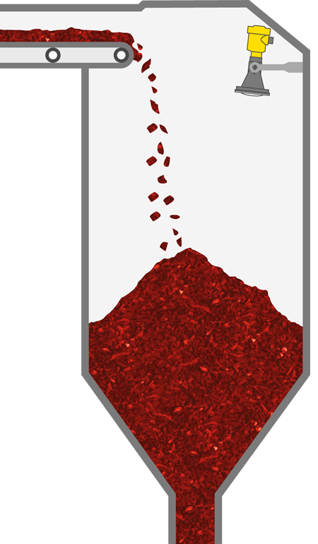 Niveaumeting in de stortschacht van de banddroger