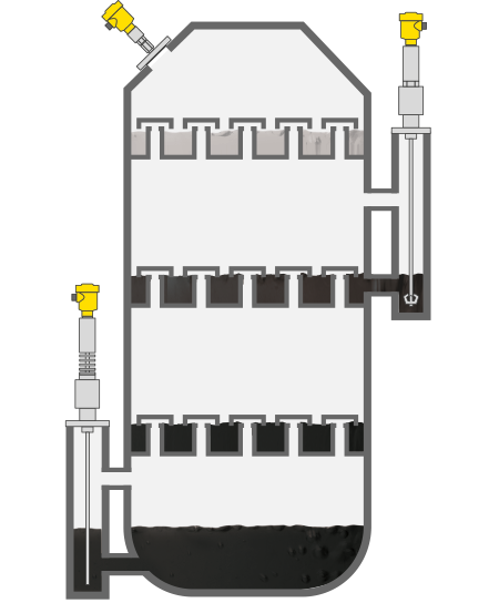 Niveau- en drukmeting bij de destillatie van basisproducten