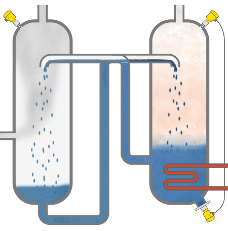 Niveau- en drukmeting in de gaswasser 