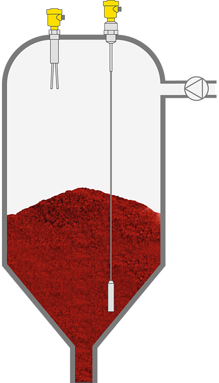 Niveaumeting en niveaudetectie bij het afvullen van pigmenten
