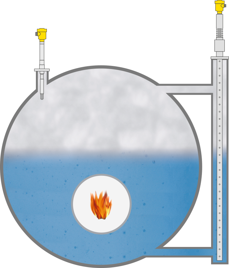 Niveaumeting en niveaudetectie bij het genereren van proceswarmte