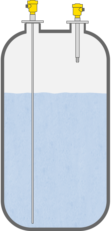 Niveaumeting en niveaudetectie in kleine opslag- en buffertanks