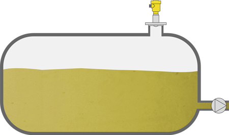 Niveaumeting in de opslagtank 