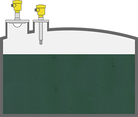 Niveaumeting en niveaudetectie in grote opslagtanks