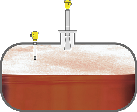 Niveaumeting en niveaudetectie bij de opslag van toxische vloeistoffen