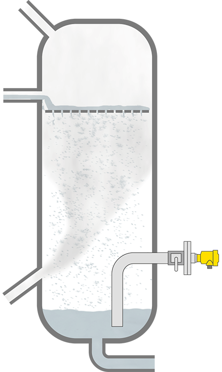 Niveaumeting in de stripper