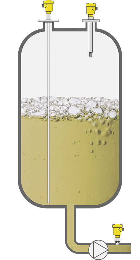 Niveaumeting, niveaudetectie en drukmeting bij opslag en transport van oplosmiddelen