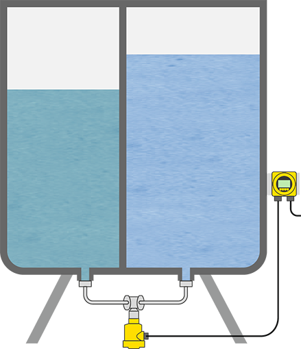 Verschildrukmeting bij het osmosefilter