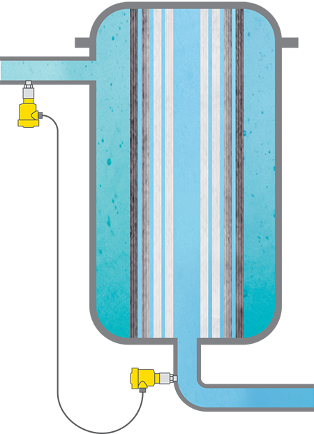 Verschildrukmeting voor filterbewaking 