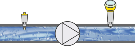 Drukbewaking en niveaudetectie in de drinkwaterleiding