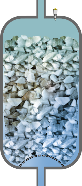 Niveaudetectie in de mineralisatietank