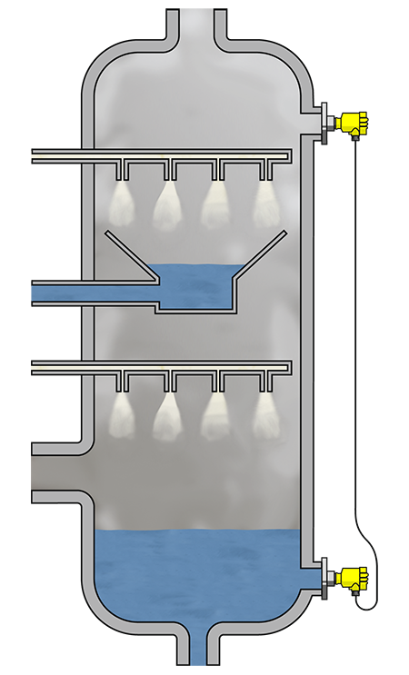 Niveaumeting in de absorber