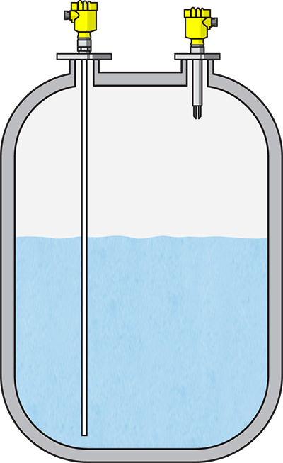 Volumemeting op transportbanden
