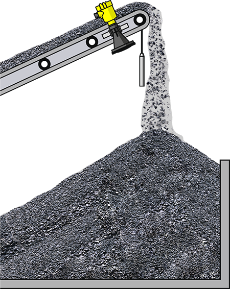 Hoogtemeting op de kolenberg