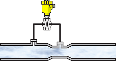 Volumemeting van de verbrandingslucht