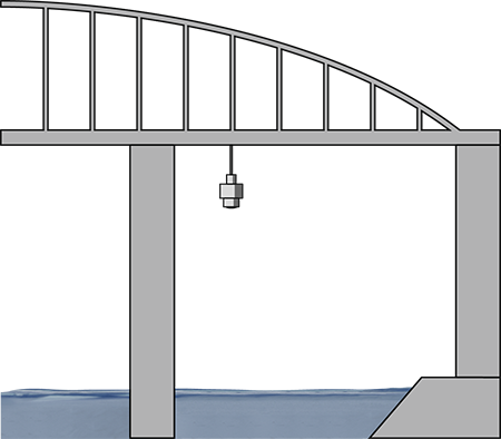 Waterpeilmeting in het inlaatkunstwerk voor koelwater