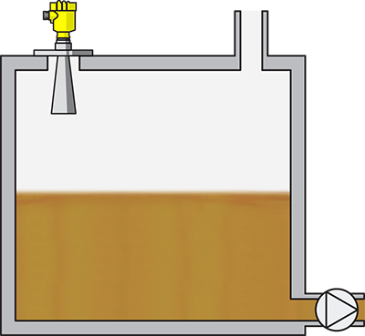 Toepassingsbeschrijvingen