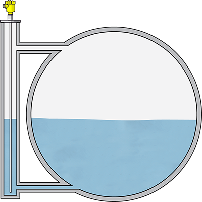 Niveaumeting in de verwarmingscondensor