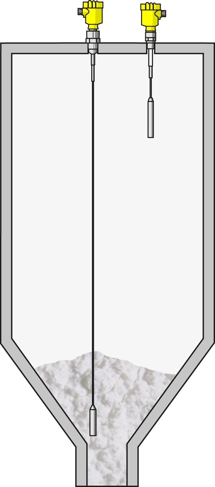 Niveaumeting en niveaudetectie in de kalksilo