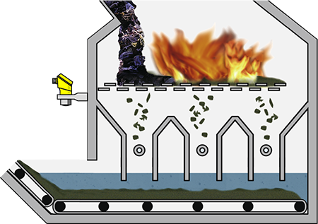 Niveaumeting in de natte ontslakker 