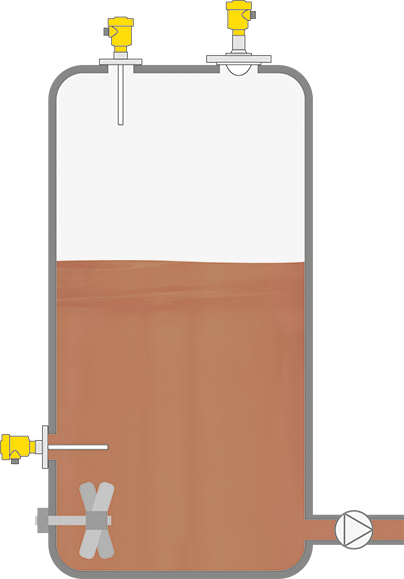 Niveaumeting en niveaudetectie in de tussenopslagtank