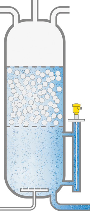 Niveaumeting in de striptoren