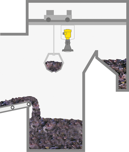 Niveaumeting in de afvalbunker