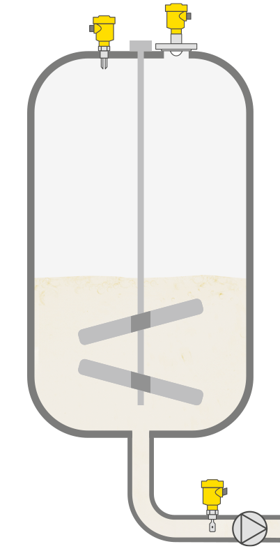 Niveaumeting, drukmeting en niveaudetectie in de rauwe-melktank