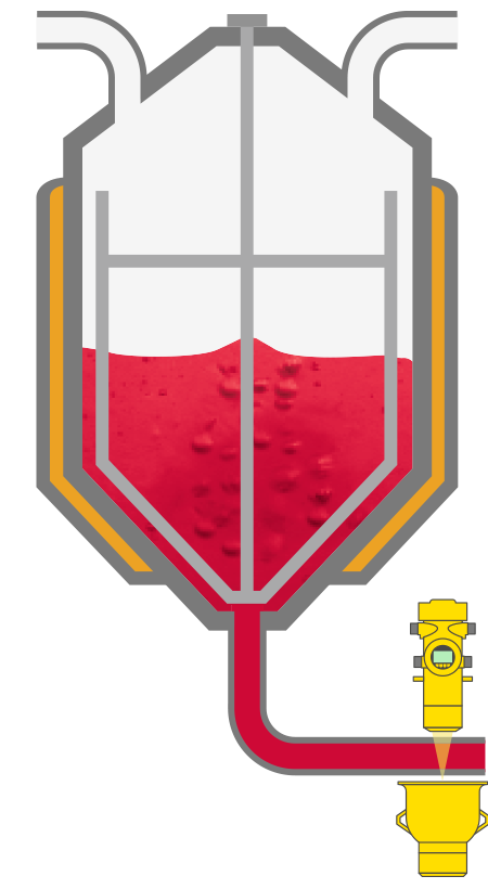 Soortelijke massa meting in de leiding