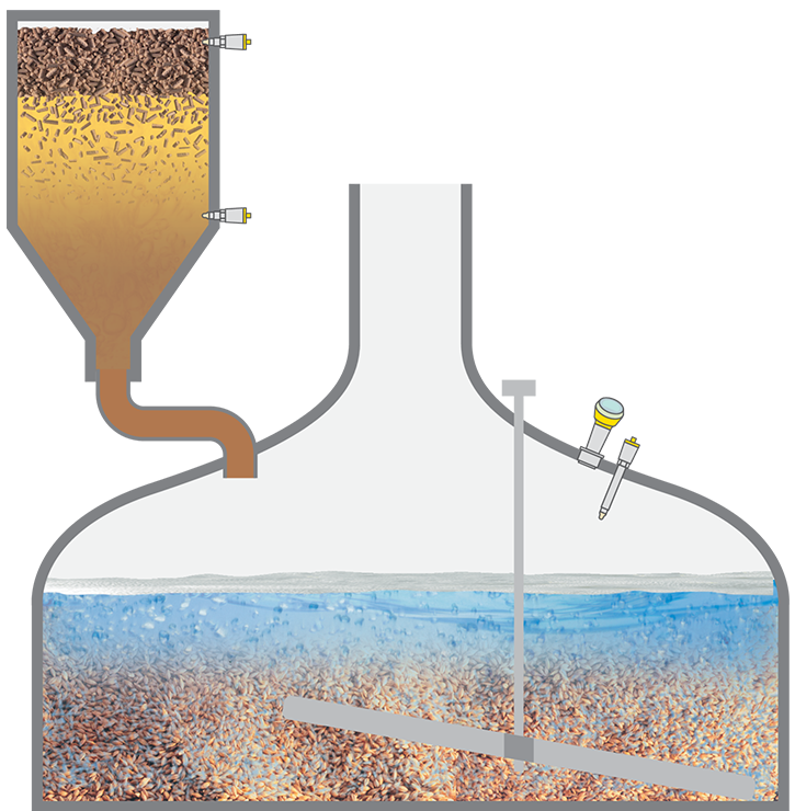 Drukmeting en niveaudetectie in de wortketel en in de hopketel