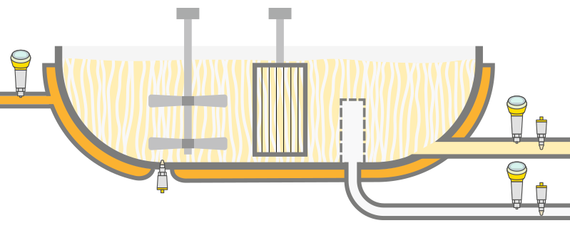 Drukmeting en niveaudetectie in de kaastobbe