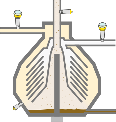 Drukmeting en niveaudetectie in de separator