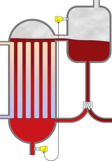 Soortelijke massa meting van tomatensap in de concentrator