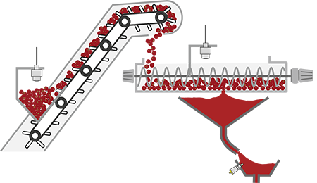 Niveaumeting en niveaudetectie in de tomaten-oplosinstallatie