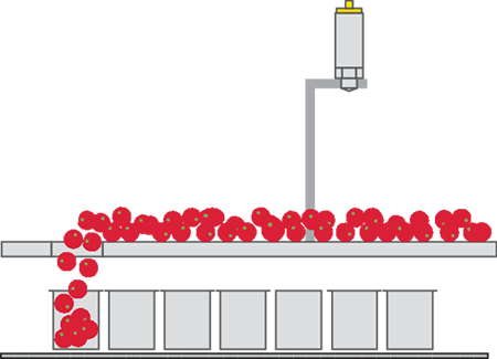 Niveaumeting in roterende afvullijnen